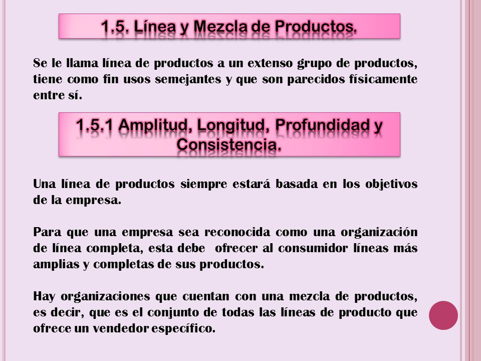1.5. Línea y Mezcla de Productos.