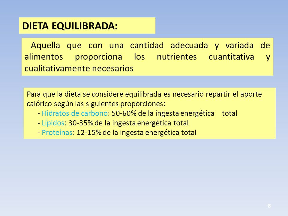 DIETA EQUILIBRADA: Aquella que con una cantidad adecuada y variada de alimentos proporciona los nutrientes cuantitativa y cualitativamente necesarios.