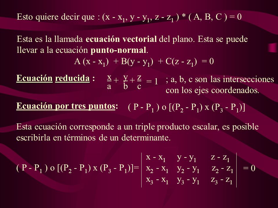 Esto quiere decir que : (x - x1, y - y1, z - z1 ) * ( A, B, C ) = 0