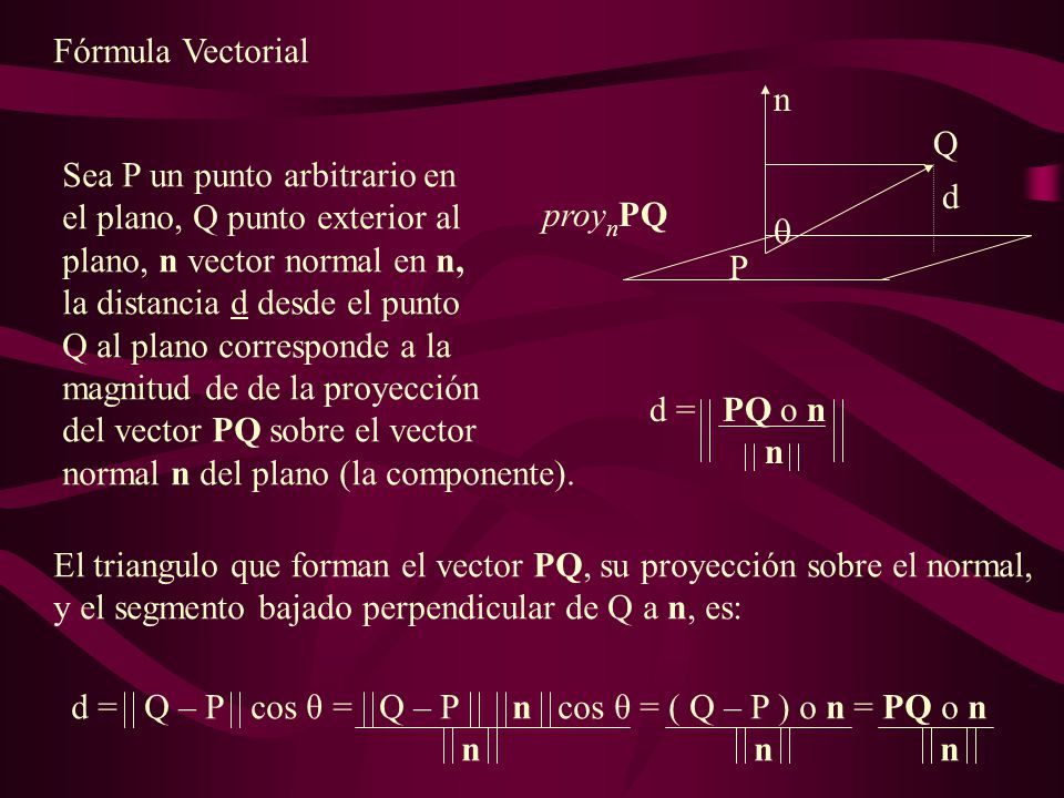 Fórmula Vectorial n. P. d. Q.  proynPQ. Sea P un punto arbitrario en. el plano, Q punto exterior al.