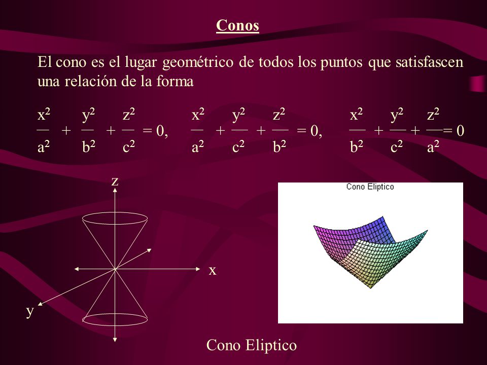 Conos El cono es el lugar geométrico de todos los puntos que satisfascen una relación de la forma. x2.