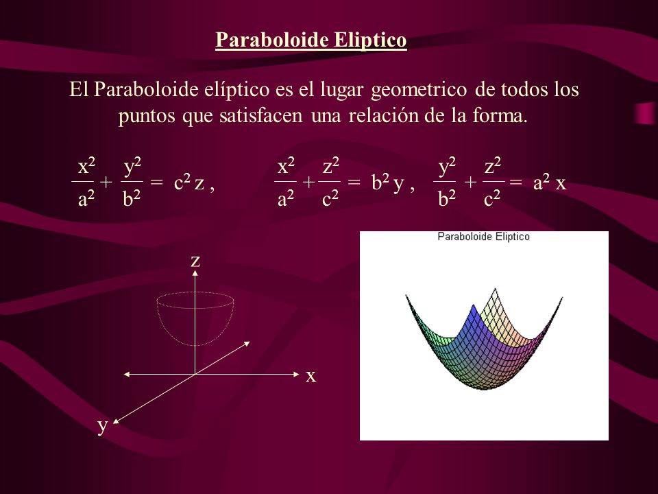 Paraboloide Eliptico El Paraboloide elíptico es el lugar geometrico de todos los puntos que satisfacen una relación de la forma.