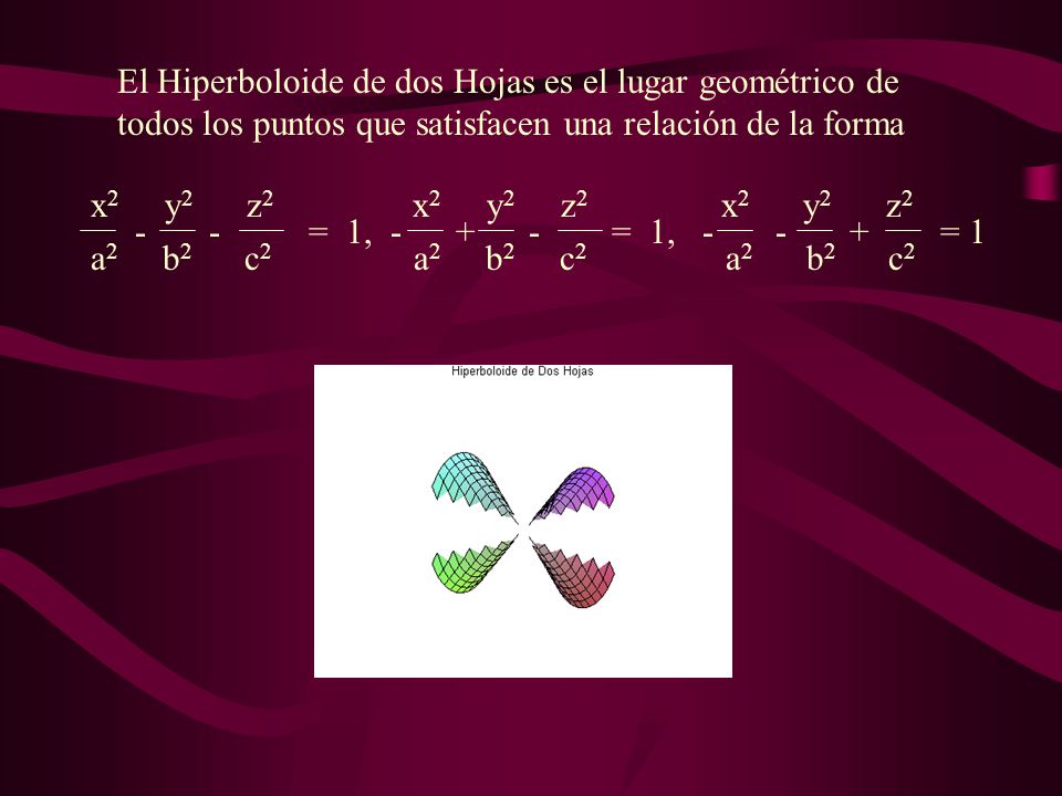 El Hiperboloide de dos Hojas es el lugar geométrico de todos los puntos que satisfacen una relación de la forma
