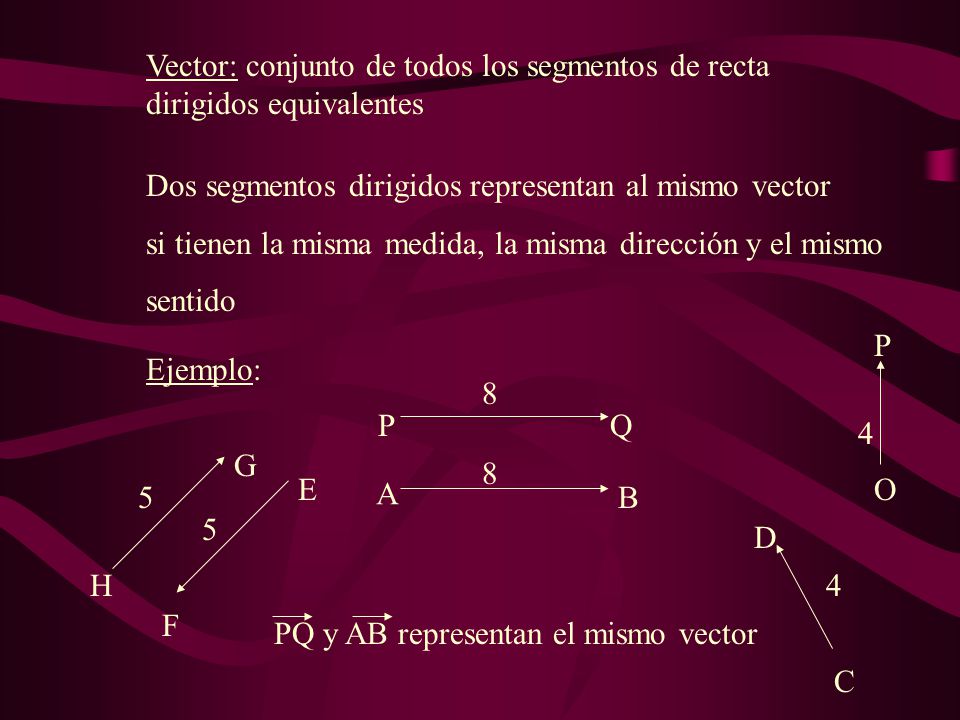 Vector: conjunto de todos los segmentos de recta dirigidos equivalentes