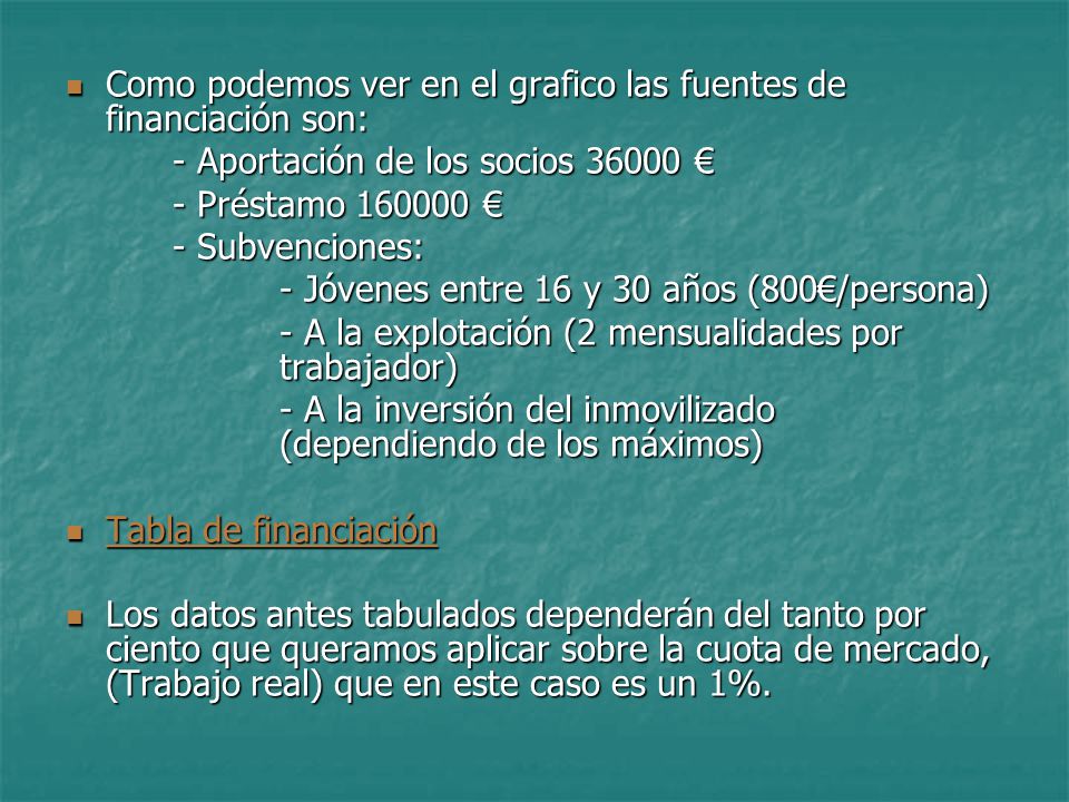 Como podemos ver en el grafico las fuentes de financiación son: