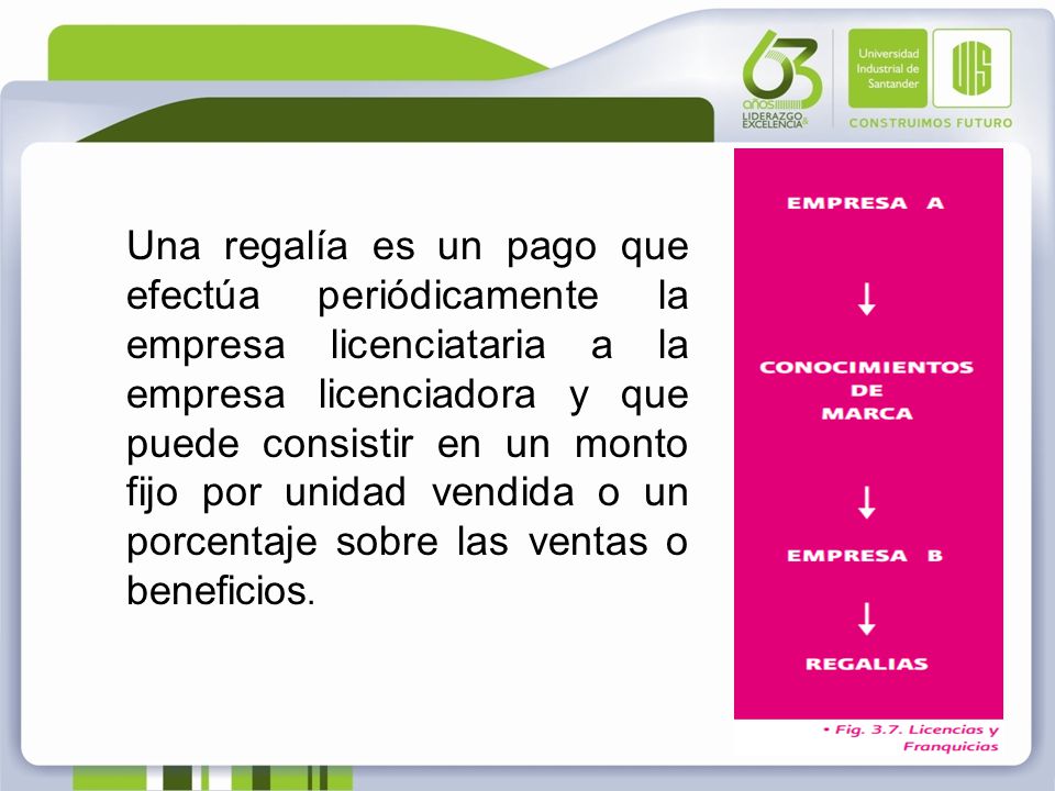 Una regalía es un pago que efectúa periódicamente la empresa licenciataria a la empresa licenciadora y que puede consistir en un monto fijo por unidad vendida o un porcentaje sobre las ventas o beneficios.