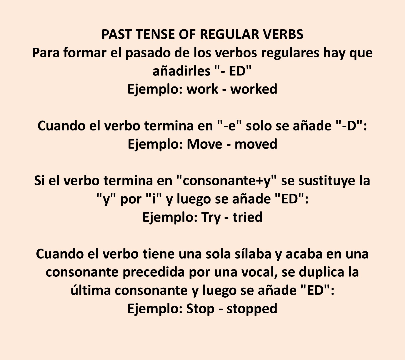 PAST TENSE OF REGULAR VERBS Para formar el pasado de los verbos regulares hay que añadirles - ED Ejemplo: work - worked Cuando el verbo termina en -e solo se añade -D : Ejemplo: Move - moved Si el verbo termina en consonante+y se sustituye la y por i y luego se añade ED : Ejemplo: Try - tried Cuando el verbo tiene una sola sílaba y acaba en una consonante precedida por una vocal, se duplica la última consonante y luego se añade ED : Ejemplo: Stop - stopped