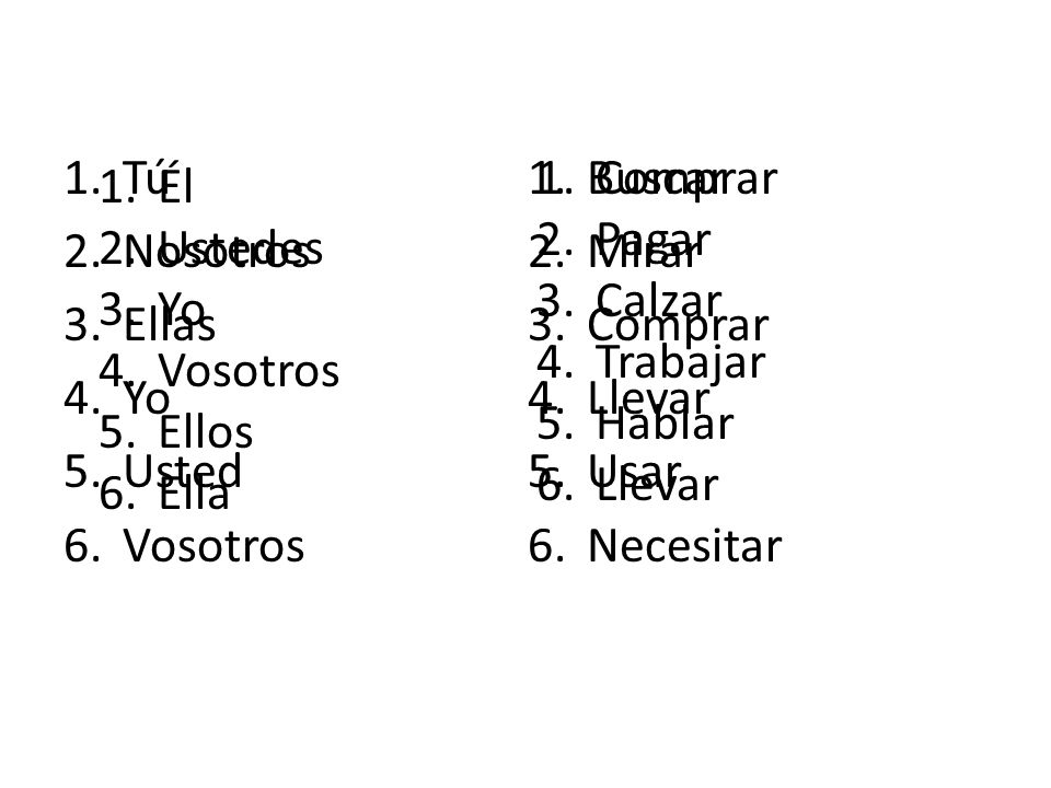 Tú Nosotros. Ellas. Yo. Usted. Vosotros. Buscar. Mirar. Comprar. Llevar. Usar. Necesitar.