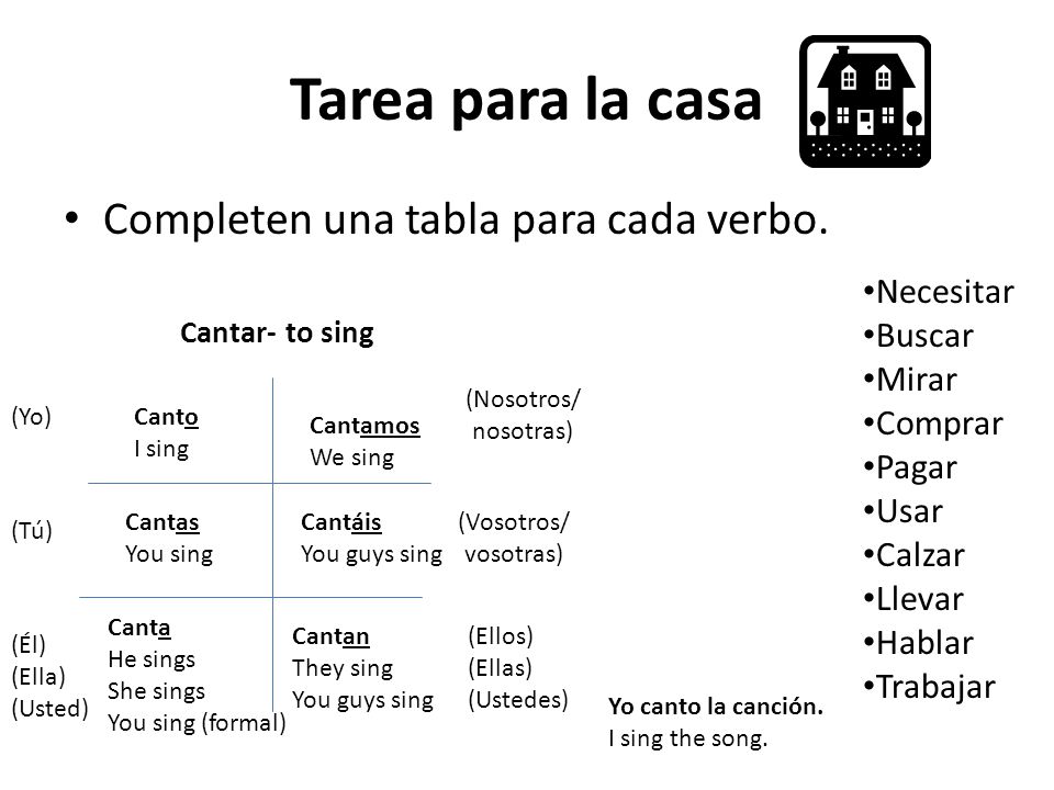 Tarea para la casa Completen una tabla para cada verbo. Necesitar