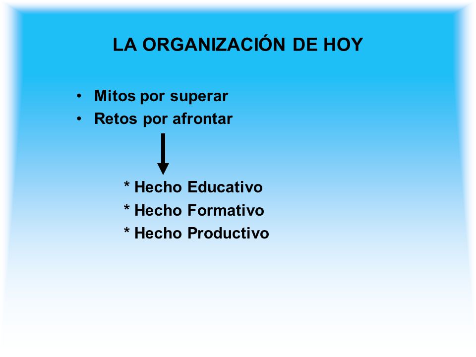 LA ORGANIZACIÓN DE HOY Mitos por superar Retos por afrontar