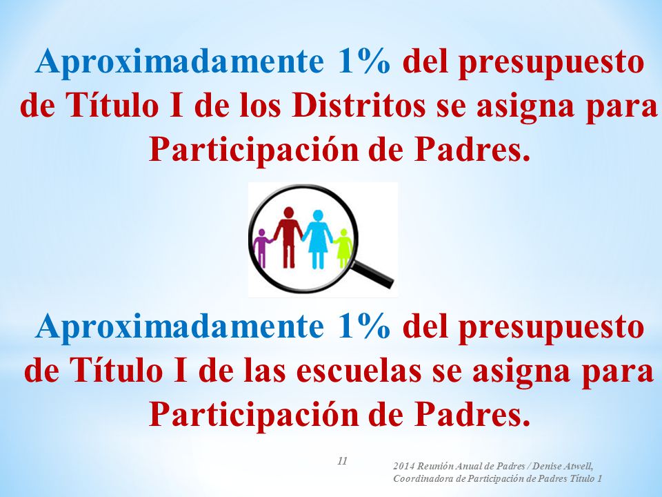 Aproximadamente 1% del presupuesto de Título I de los Distritos se asigna para Participación de Padres.