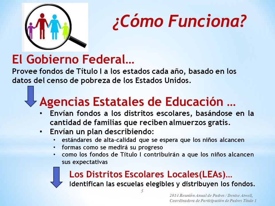 ¿Cómo Funciona El Gobierno Federal… Agencias Estatales de Educación …