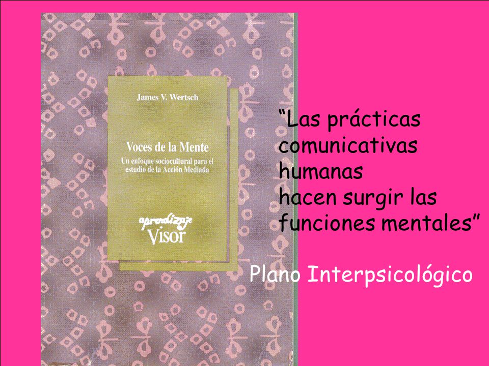 Las prácticas comunicativas humanas hacen surgir las funciones mentales Plano Interpsicológico
