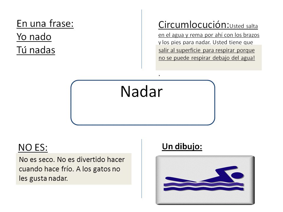 ´ salir al superficie para respirar porque no se puede respirar debajo del agua!