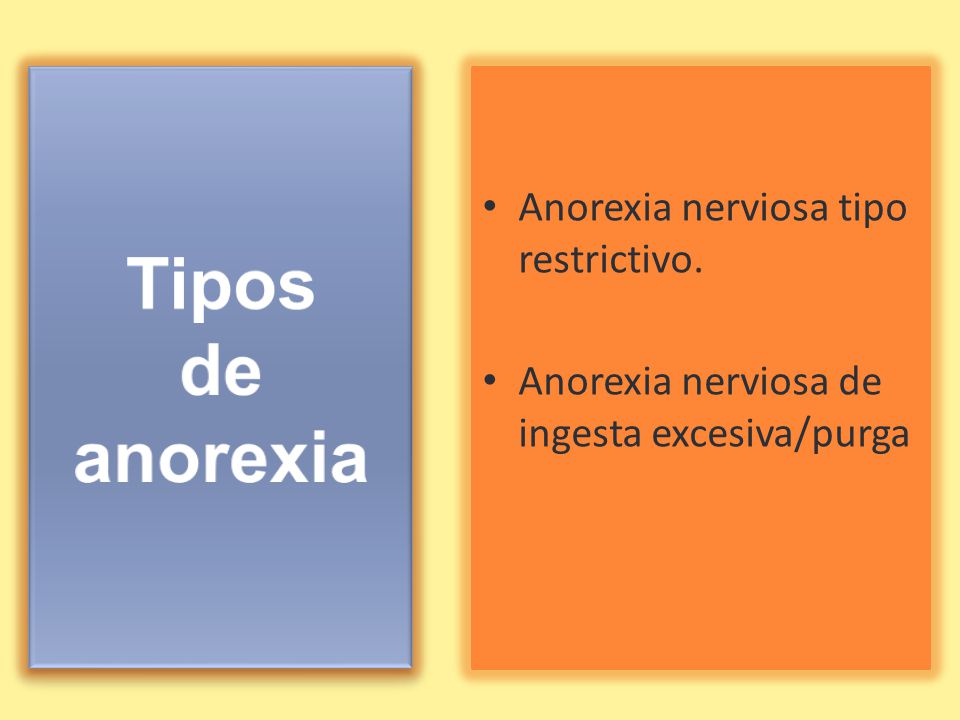 Tipos de anorexia Anorexia nerviosa tipo restrictivo.