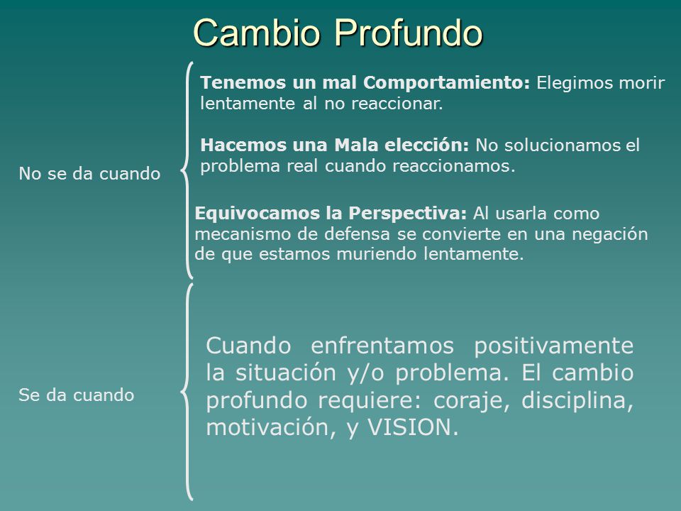 Cambio Profundo Tenemos un mal Comportamiento: Elegimos morir lentamente al no reaccionar.