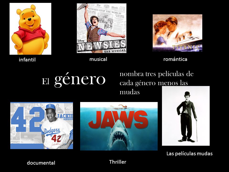 El género nombra tres películas de cada género menos las mudas