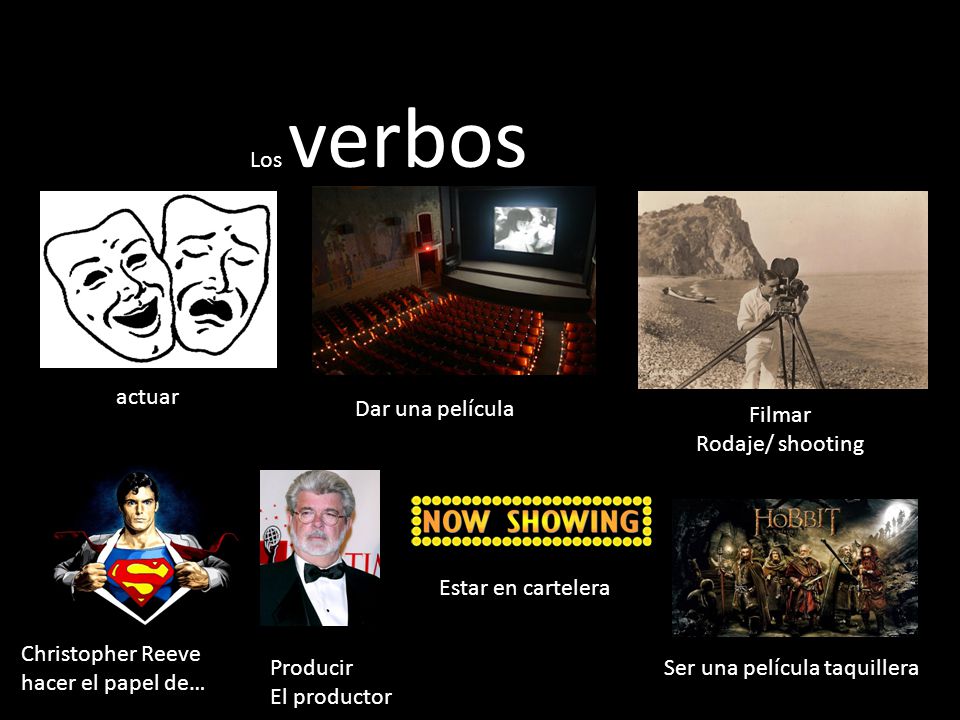 Los verbos actuar. Dar una película. Filmar. Rodaje/ shooting. Estar en cartelera. Christopher Reeve hacer el papel de…