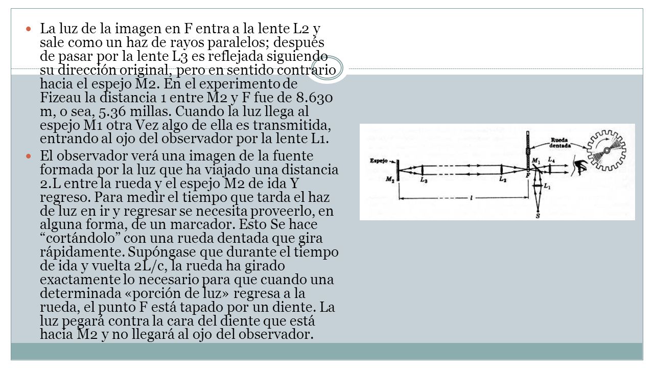 La luz de la imagen en F entra a la lente L2 y sale como un haz de rayos paralelos; después de pasar por la lente L3 es reflejada siguiendo su dirección original, pero en sentido contrario hacia el espejo M2. En el experimento de Fizeau la distancia 1 entre M2 y F fue de m, o sea, 5.36 millas. Cuando la luz llega al espejo M1 otra Vez algo de ella es transmitida, entrando al ojo del observador por la lente L1.