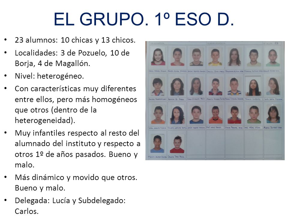 EL GRUPO. 1º ESO D. 23 alumnos: 10 chicas y 13 chicos.