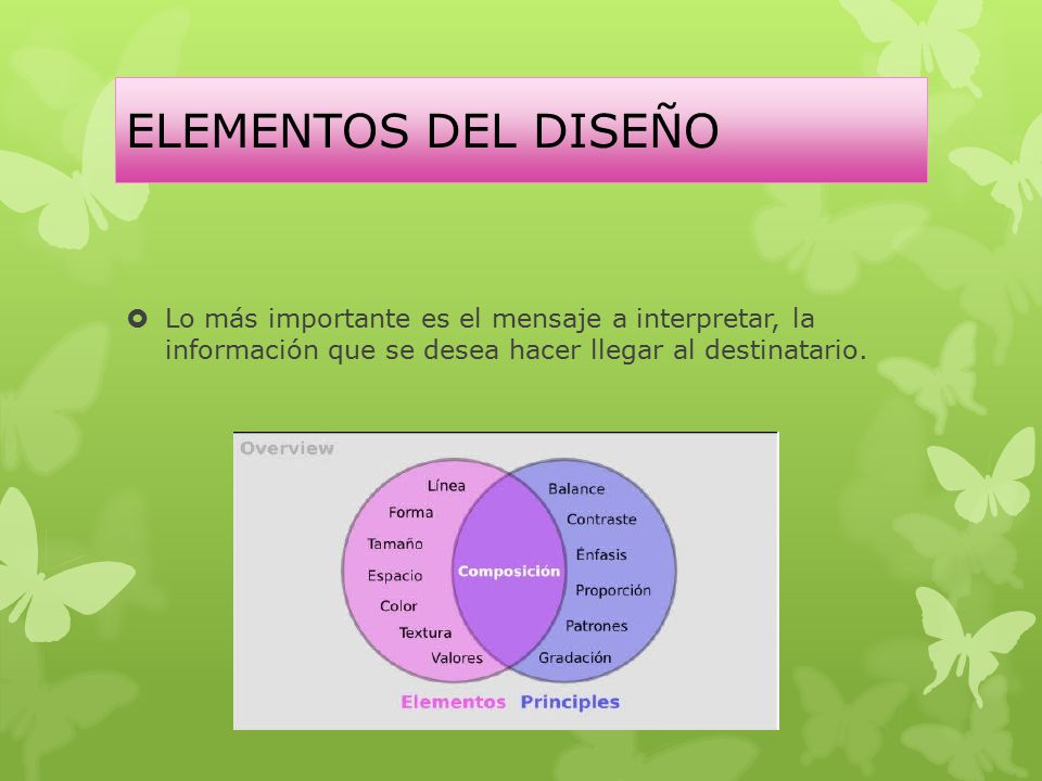 ELEMENTOS DEL DISEÑO Lo más importante es el mensaje a interpretar, la información que se desea hacer llegar al destinatario.
