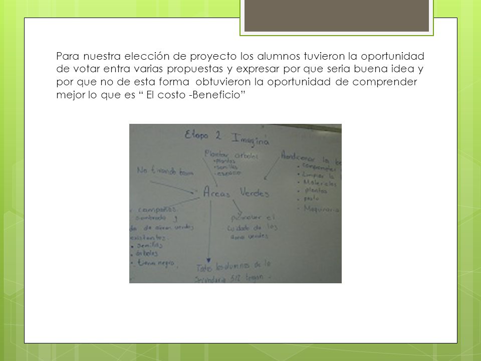 Para nuestra elección de proyecto los alumnos tuvieron la oportunidad de votar entra varias propuestas y expresar por que seria buena idea y por que no de esta forma obtuvieron la oportunidad de comprender mejor lo que es El costo -Beneficio