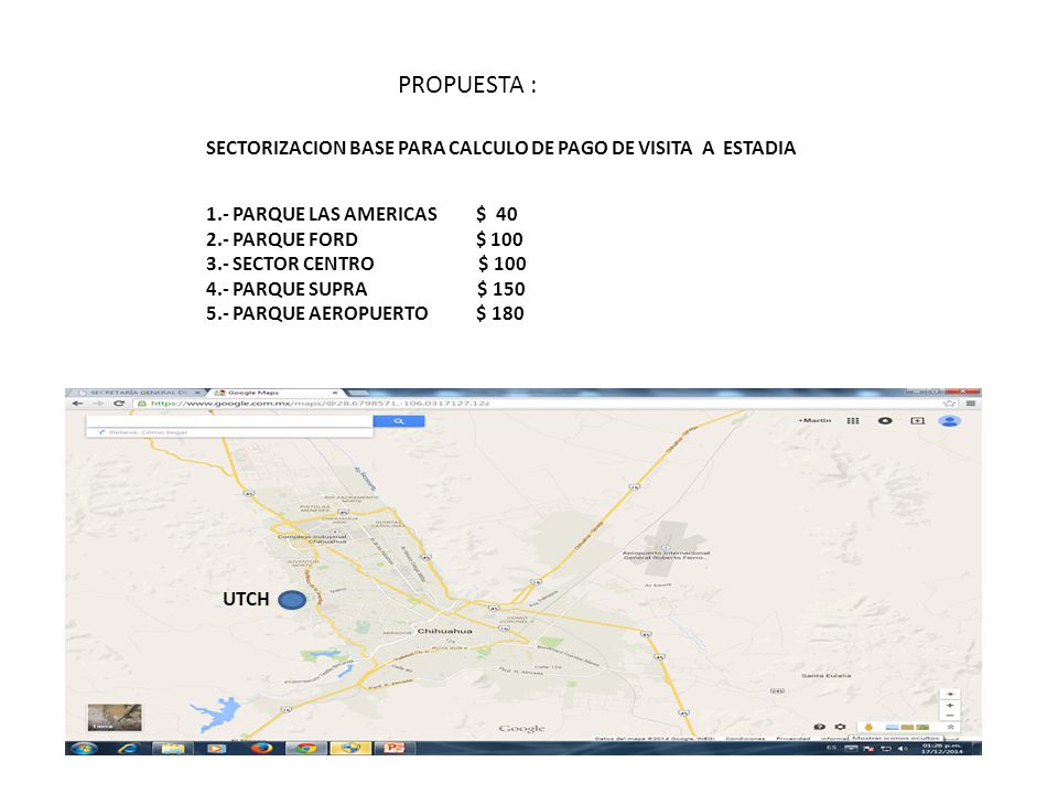 PROPUESTA : SECTORIZACION BASE PARA CALCULO DE PAGO DE VISITA A ESTADIA. 1.- PARQUE LAS AMERICAS $ 40.