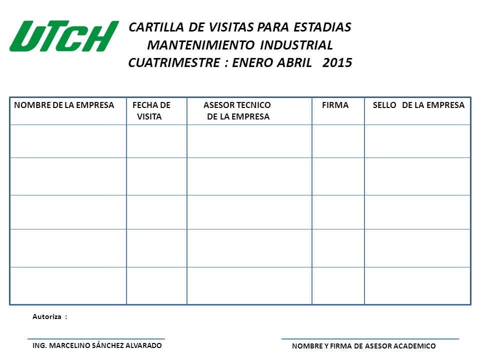 CARTILLA DE VISITAS PARA ESTADIAS MANTENIMIENTO INDUSTRIAL CUATRIMESTRE : ENERO ABRIL 2015