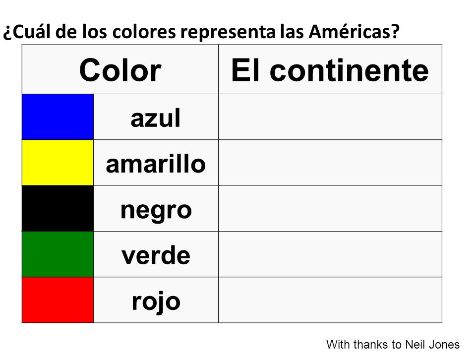 Color El continente azul amarillo negro verde rojo