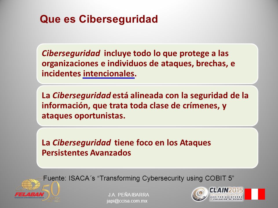 Que es Ciberseguridad Ciberseguridad incluye todo lo que protege a las organizaciones e individuos de ataques, brechas, e incidentes intencionales.