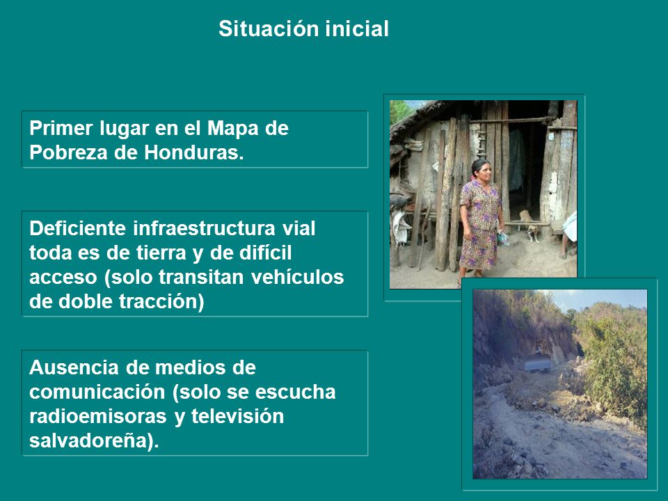Situación inicial Primer lugar en el Mapa de Pobreza de Honduras.