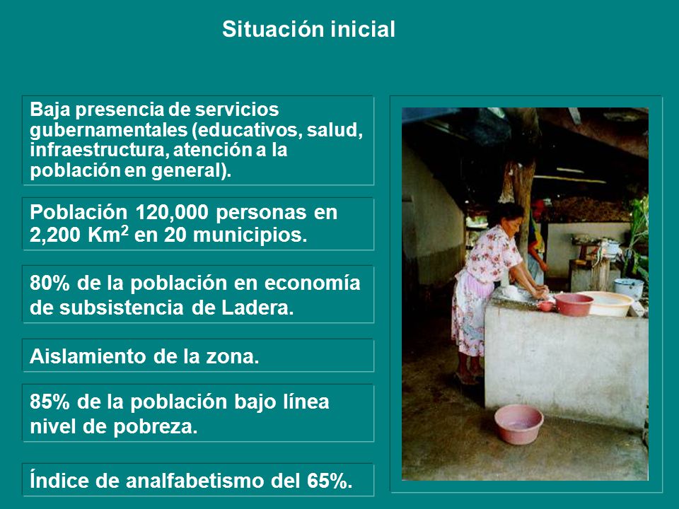 Situación inicial Baja presencia de servicios gubernamentales (educativos, salud, infraestructura, atención a la población en general).