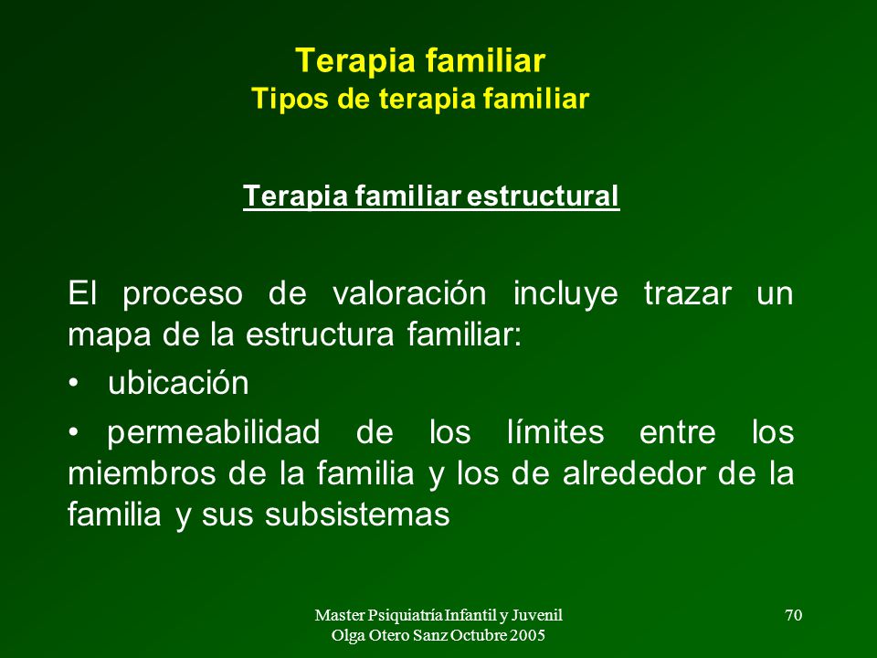Terapia familiar Tipos de terapia familiar