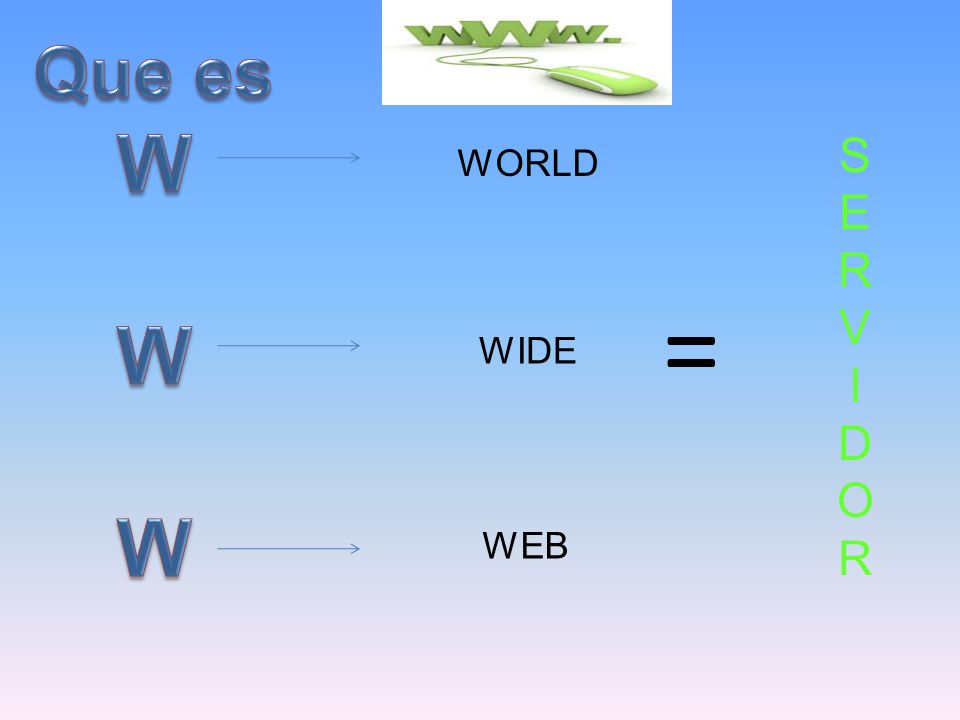 Que es W S E R V I D O WORLD = WIDE WEB