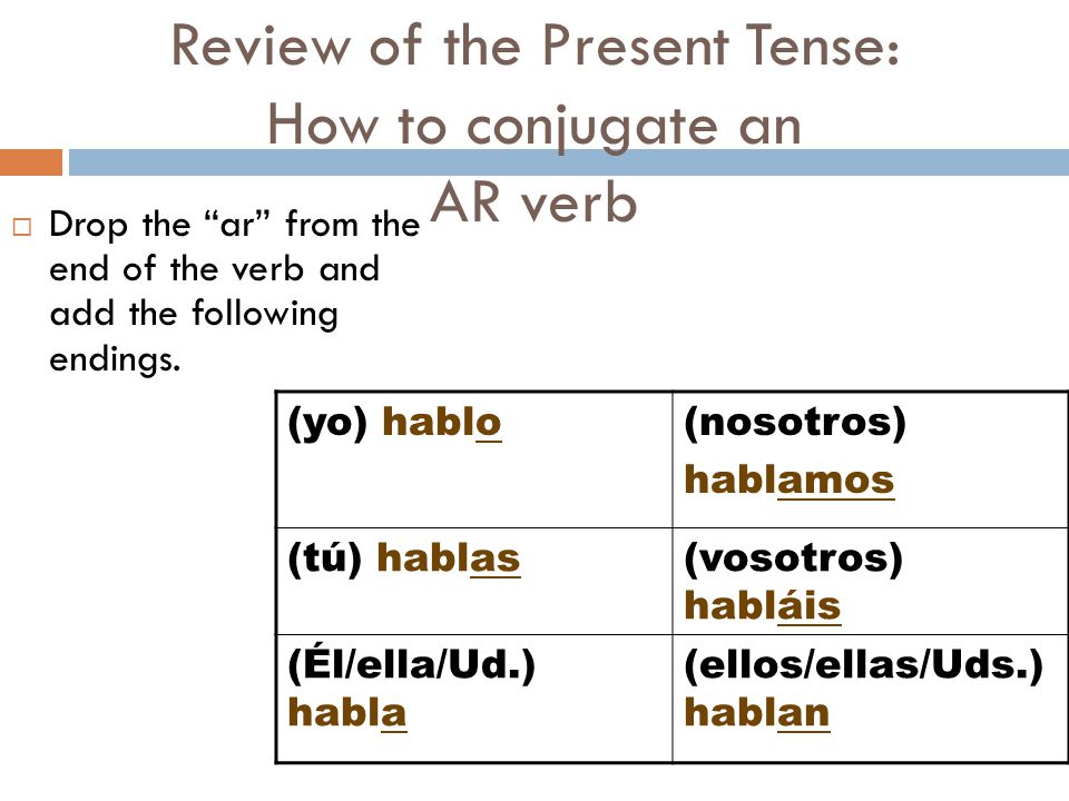 Review of the Present Tense: How to conjugate an AR verb