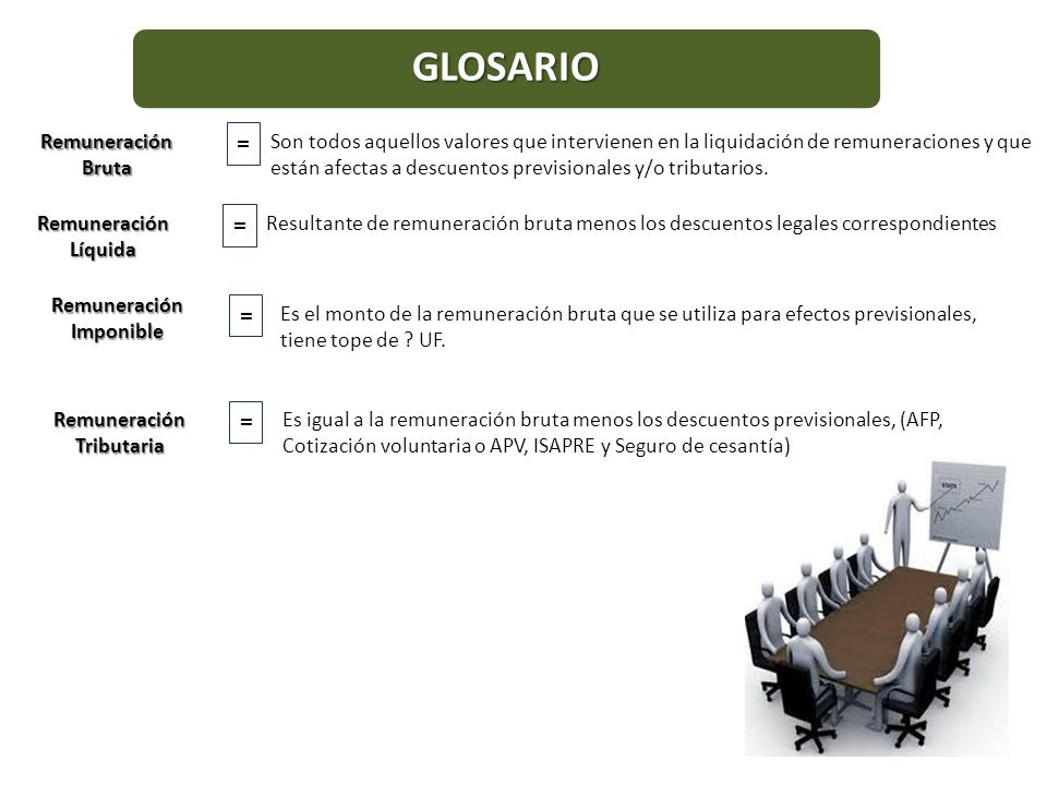 Remuneración Imponible Remuneración Tributaria