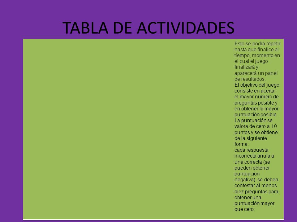 TABLA DE ACTIVIDADES Esto se podrá repetir hasta que finalice el tiempo, momento en el cual el juego finalizará y aparecerá un panel de resultados.