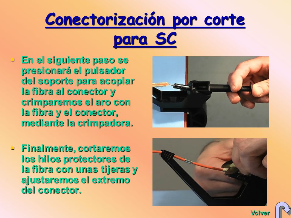 Conectorización por corte para SC