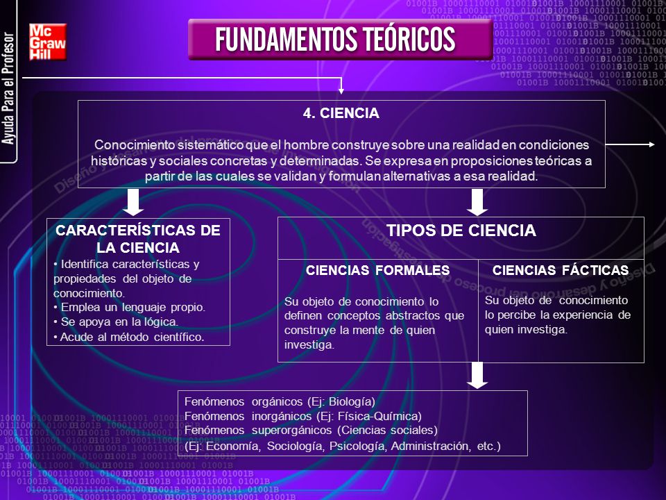 TIPOS DE CIENCIA 4. CIENCIA CARACTERÍSTICAS DE LA CIENCIA