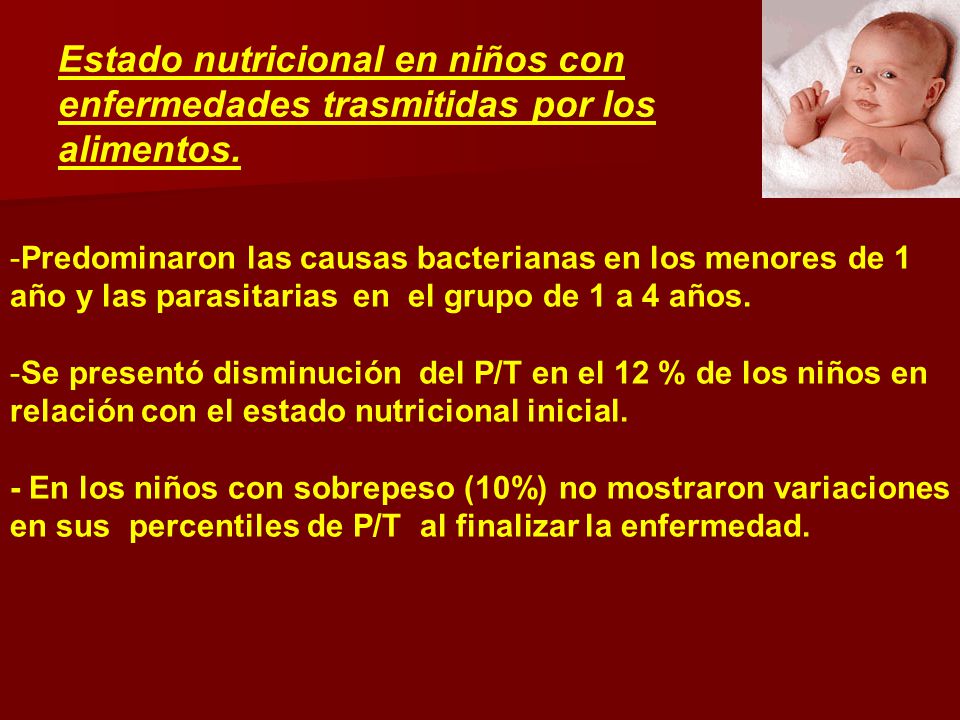 Estado nutricional en niños con enfermedades trasmitidas por los alimentos.