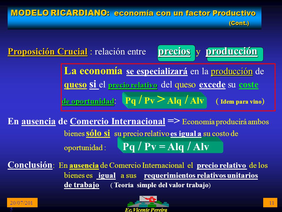 MODELO RICARDIANO: economía con un factor Productivo (Cont.)
