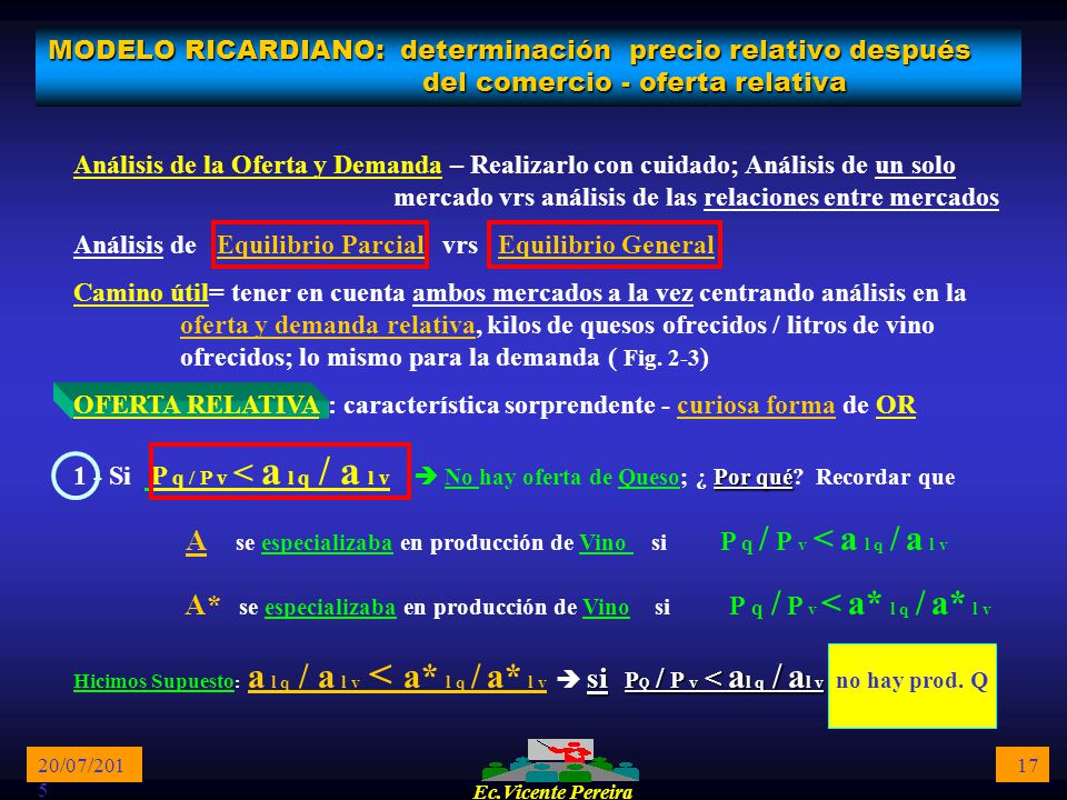 Análisis de Equilibrio Parcial vrs Equilibrio General