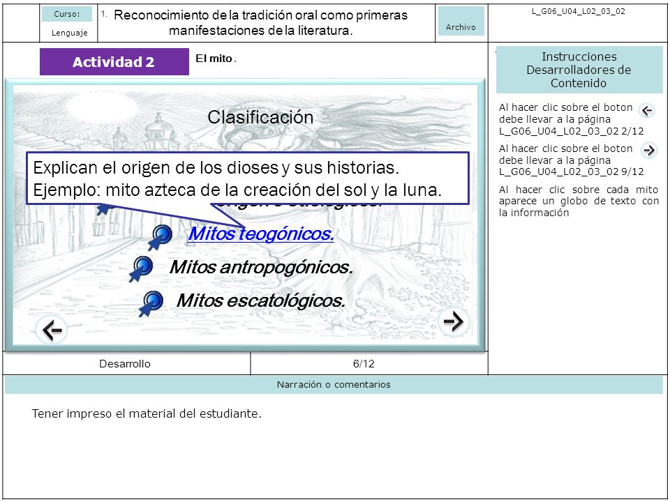 Mitos de origen o etiológicos: Mitos teogónicos. Mitos antropogónicos.