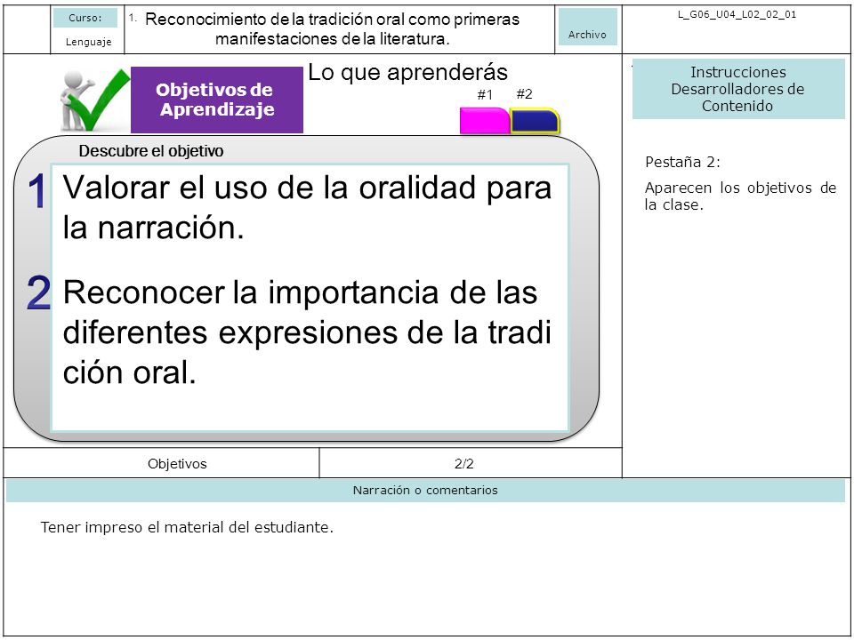 1 2 Valorar el uso de la oralidad para la narración.