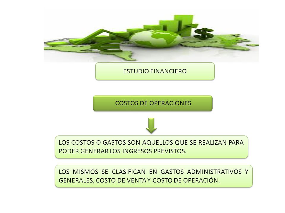 ESTUDIO FINANCIERO COSTOS DE OPERACIONES. LOS COSTOS O GASTOS SON AQUELLOS QUE SE REALIZAN PARA PODER GENERAR LOS INGRESOS PREVISTOS.