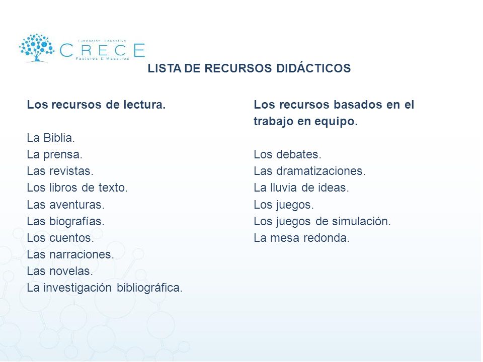 LISTA DE RECURSOS DIDÁCTICOS