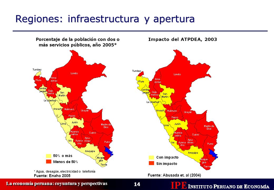 Porcentaje de la población con dos o más servicios públicos, año 2005*