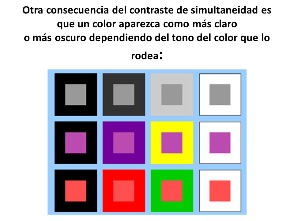 Otra consecuencia del contraste de simultaneidad es que un color aparezca como más claro o más oscuro dependiendo del tono del color que lo rodea: