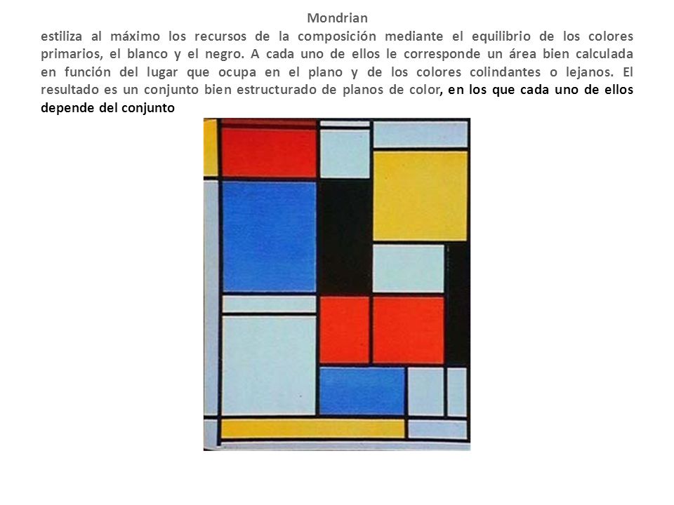 Mondrian estiliza al máximo los recursos de la composición mediante el equilibrio de los colores primarios, el blanco y el negro.