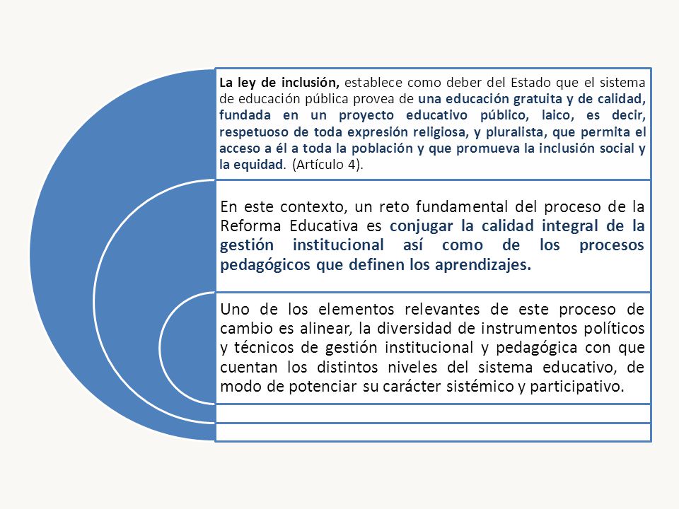 La ley de inclusión, establece como deber del Estado que el sistema de educación pública provea de una educación gratuita y de calidad, fundada en un proyecto educativo público, laico, es decir, respetuoso de toda expresión religiosa, y pluralista, que permita el acceso a él a toda la población y que promueva la inclusión social y la equidad. (Artículo 4).